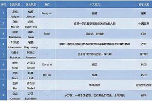 1胜4负后取得7连胜！邓罗：这就是NBA 比赛总是有输有赢