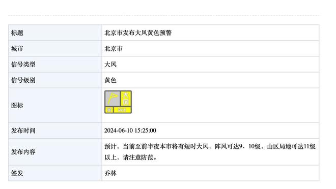 萨卡本场对阵伯恩利数据：双响+1成功过人，评分8.4