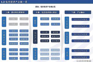 邮报：今夏季前赛的双红会球市火爆，7万多张门票3小时售罄