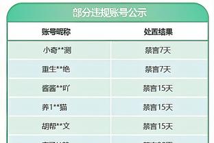 林德斯特罗姆：小时候偶像是杰拉德，他不踢球后我现在没偶像了