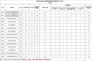 「集锦」联赛杯-努涅斯助攻双响加克波建功 利物浦2-1逆转富勒姆