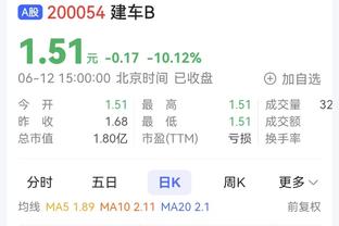 稳定输出！约基奇半场10中6拿到15分5板3助